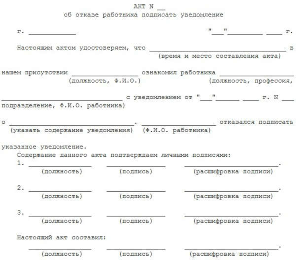 Изображение - Увольнение с полным расчетом при проведении ликвидации uvolnenie-pri-likvidatsii-predpriyatiya_1